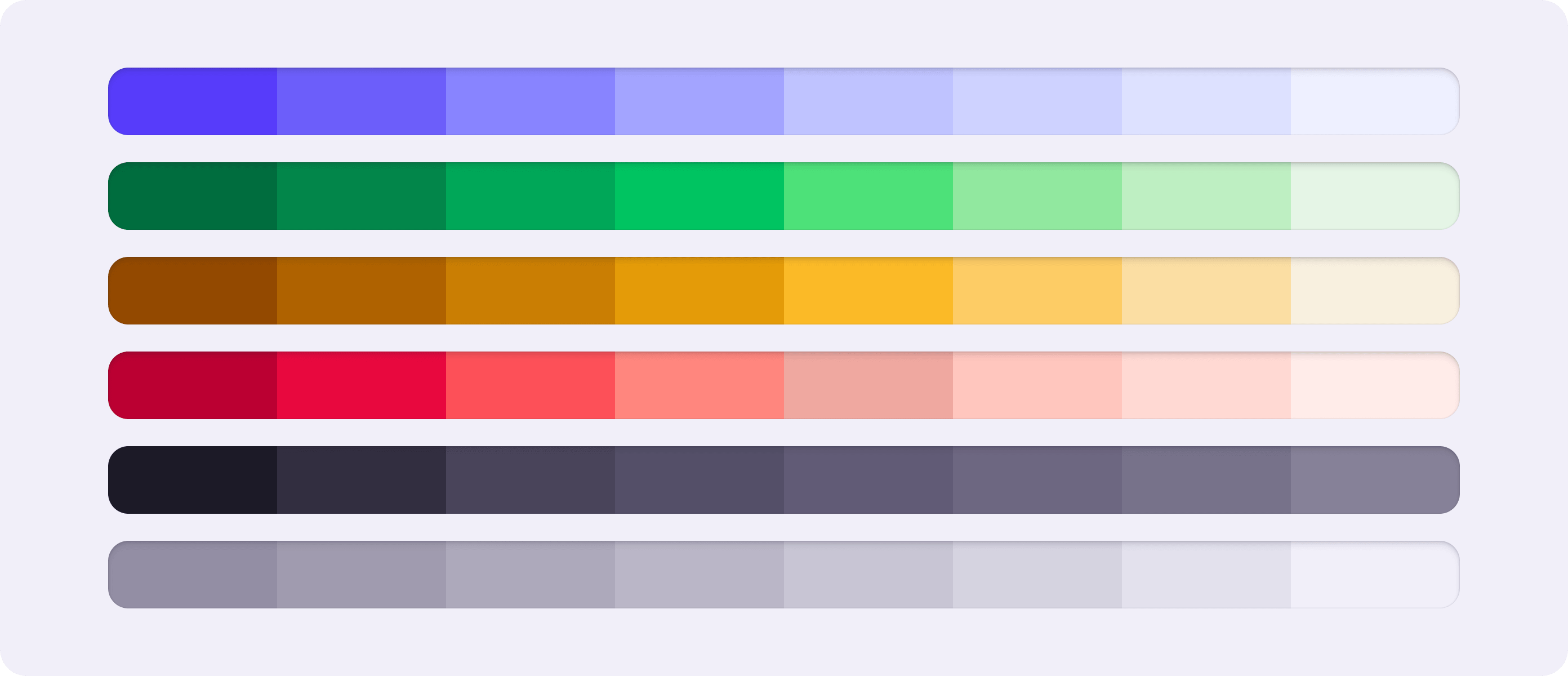 L'impact visuel des palettes de couleurs sur l'interface utilisateur