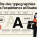 Le rôle des typographies dans l’expérience utilisateur