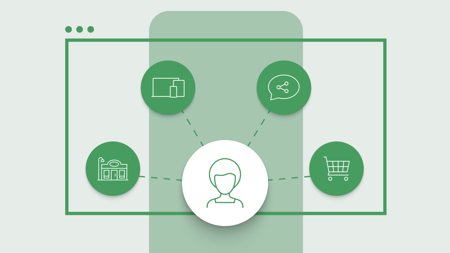 Comment créer une expérience omnicanale cohérente grâce à l’UX