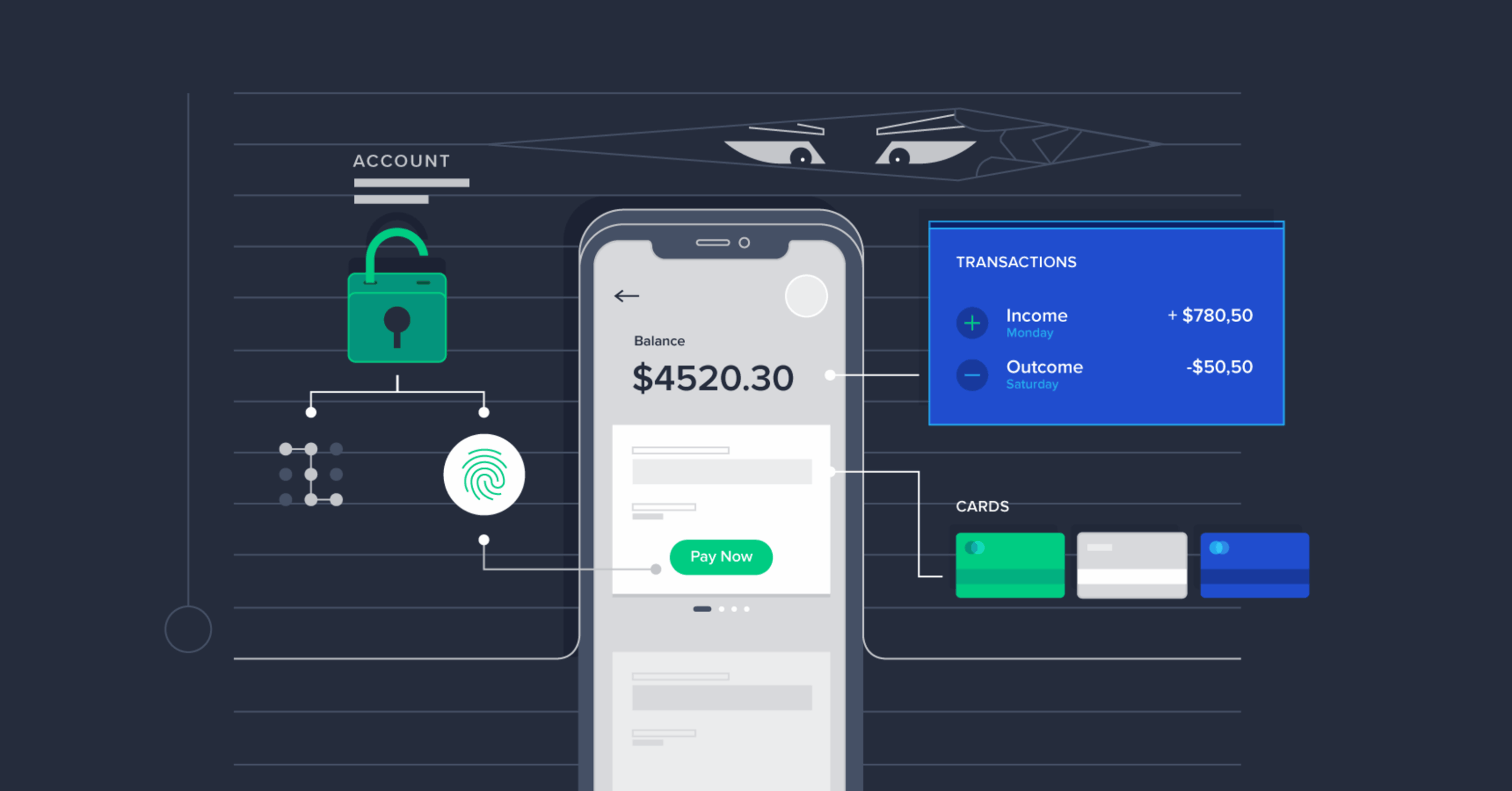 Pourquoi la cybersécurité doit faire partie de l’UX design